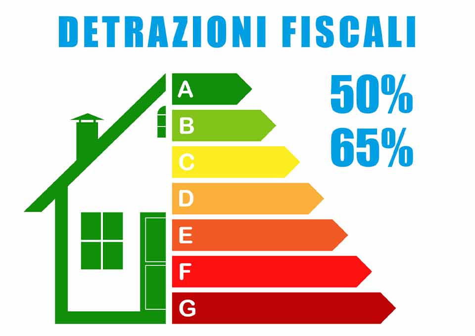 detrazioni fiscali